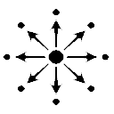 Network